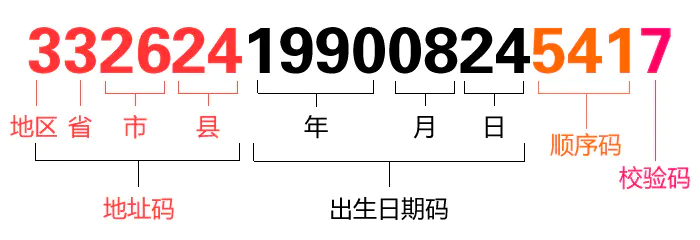 identity-card.png